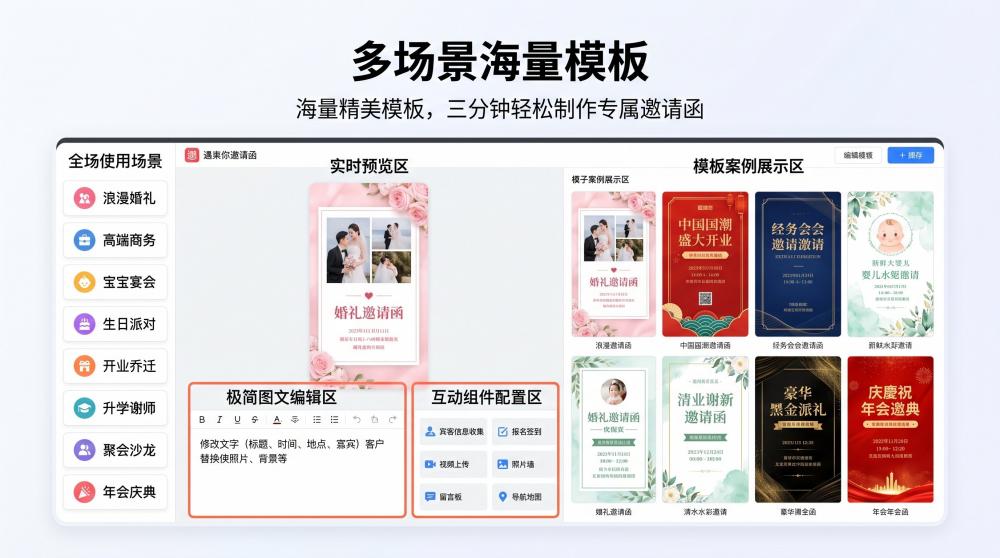拿捏开业排面！电子邀请函制作技巧｜小白也能10分钟搞定红火邀约